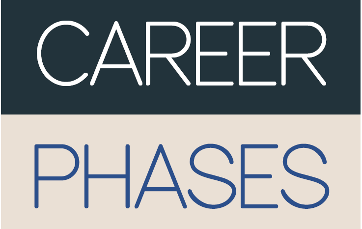 CareerPhases